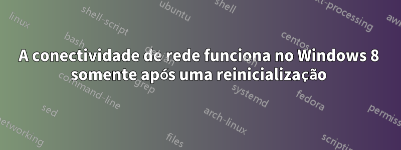 A conectividade de rede funciona no Windows 8 somente após uma reinicialização