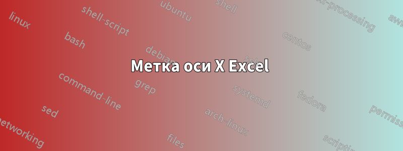 Метка оси X Excel