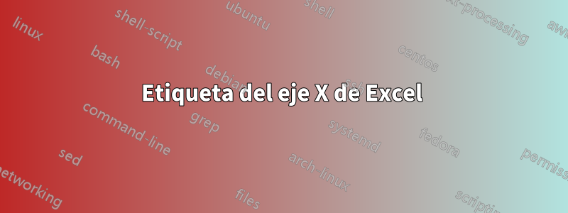 Etiqueta del eje X de Excel