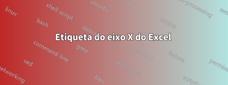 Etiqueta do eixo X do Excel