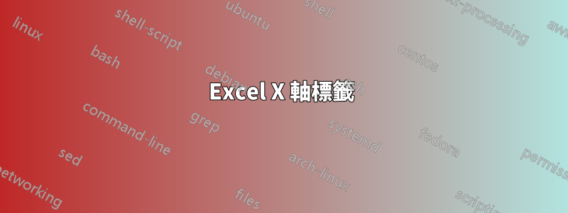 Excel X 軸標籤