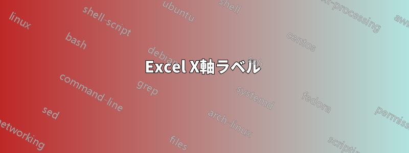 Excel X軸ラベル