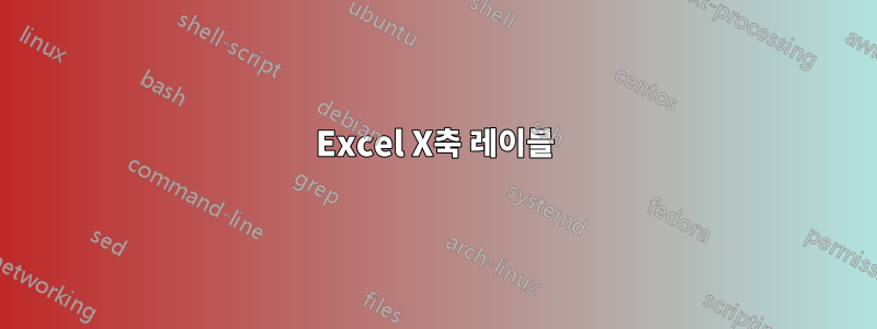 Excel X축 레이블