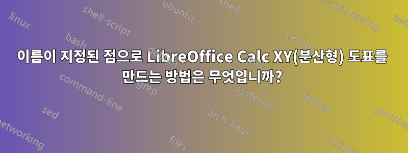 이름이 지정된 점으로 LibreOffice Calc XY(분산형) 도표를 만드는 방법은 무엇입니까?