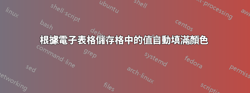 根據電子表格儲存格中的值自動填滿顏色