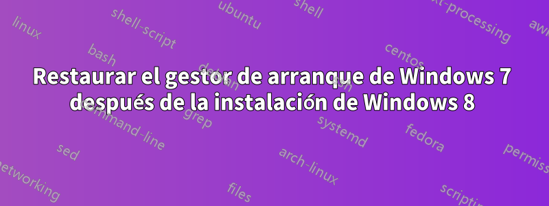 Restaurar el gestor de arranque de Windows 7 después de la instalación de Windows 8