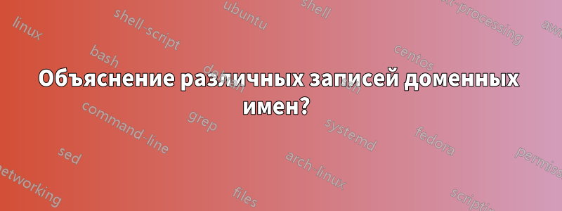 Объяснение различных записей доменных имен? 