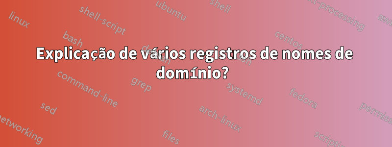 Explicação de vários registros de nomes de domínio? 