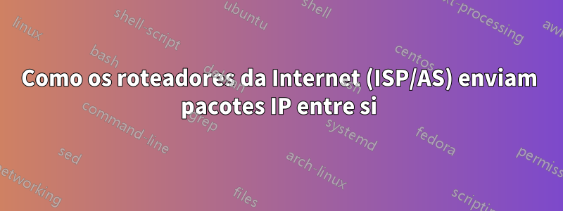 Como os roteadores da Internet (ISP/AS) enviam pacotes IP entre si