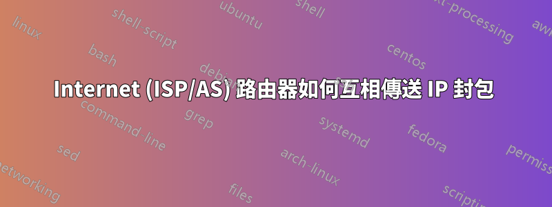 Internet (ISP/AS) 路由器如何互相傳送 IP 封包