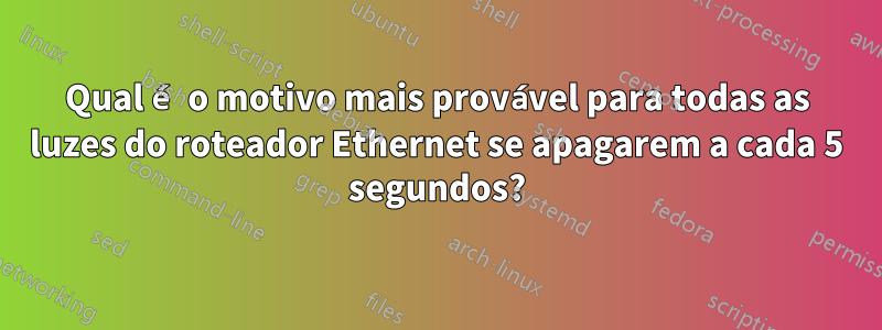 Qual é o motivo mais provável para todas as luzes do roteador Ethernet se apagarem a cada 5 segundos?