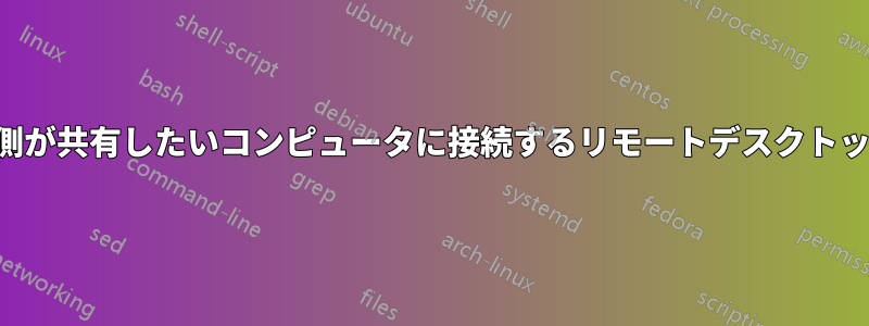 デスクトップ共有側が共有したいコンピュータに接続するリモートデスクトップソリューション