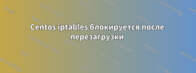 Centos iptables блокируется после перезагрузки