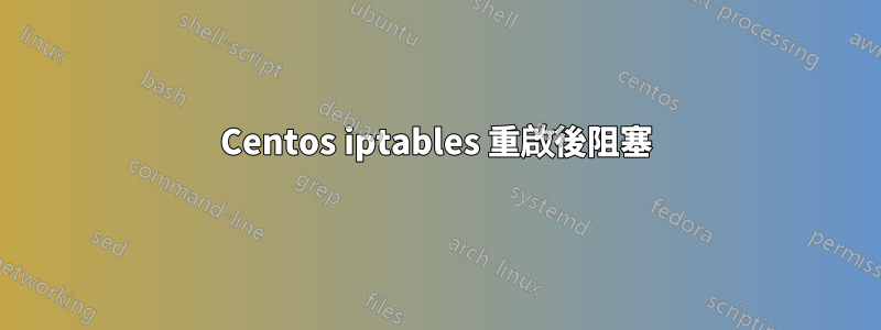 Centos iptables 重啟後阻塞