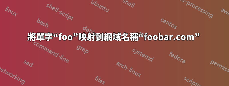 將單字“foo”映射到網域名稱“foobar.com”