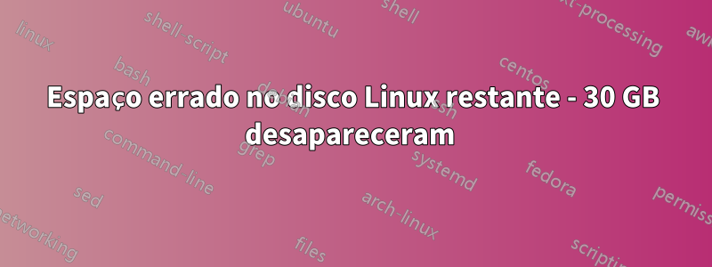Espaço errado no disco Linux restante - 30 GB desapareceram 