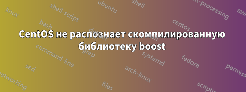 CentOS не распознает скомпилированную библиотеку boost