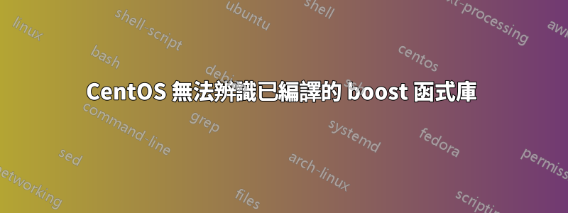 CentOS 無法辨識已編譯的 boost 函式庫