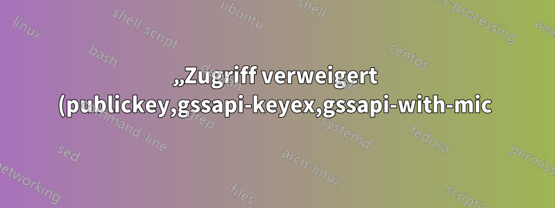 „Zugriff verweigert (publickey,gssapi-keyex,gssapi-with-mic)“ AWS .pem bereitgestellt