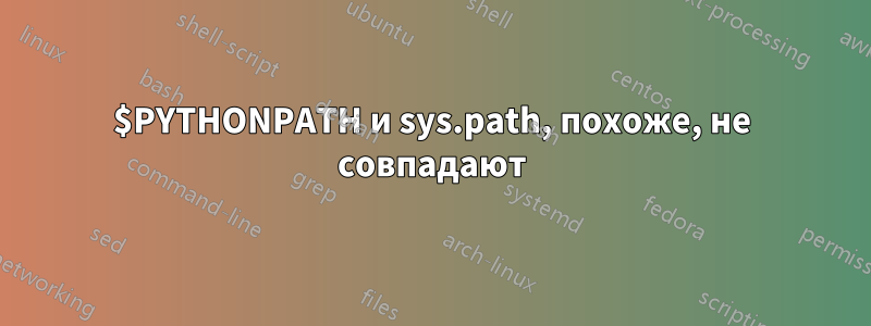 $PYTHONPATH и sys.path, похоже, не совпадают