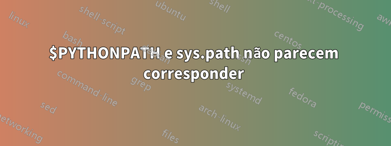 $PYTHONPATH e sys.path não parecem corresponder