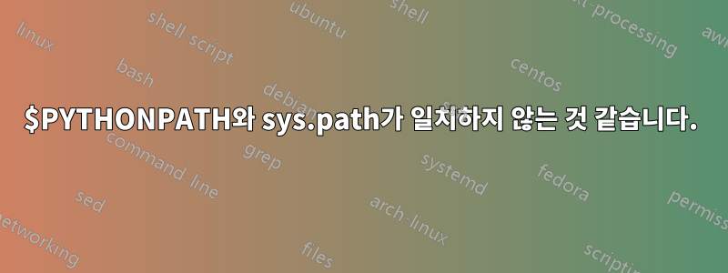 $PYTHONPATH와 sys.path가 일치하지 않는 것 같습니다.