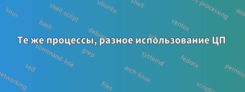 Те же процессы, разное использование ЦП