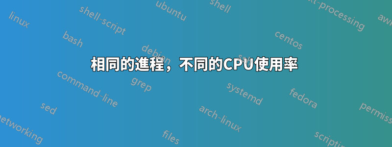 相同的進程，不同的CPU使用率