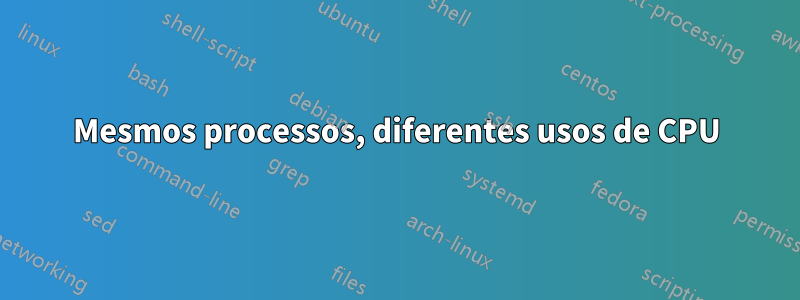 Mesmos processos, diferentes usos de CPU