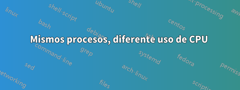 Mismos procesos, diferente uso de CPU