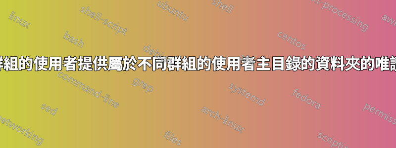 為另一個群組的使用者提供屬於不同群組的使用者主目錄的資料夾的唯讀存取權限