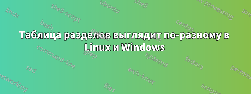Таблица разделов выглядит по-разному в Linux и Windows