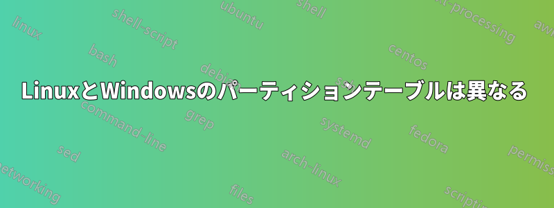 LinuxとWindowsのパーティションテーブルは異なる