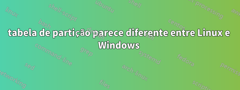 tabela de partição parece diferente entre Linux e Windows