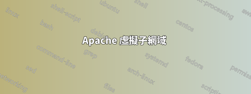 Apache 虛擬子網域