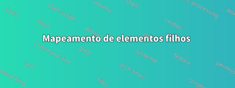 Mapeamento de elementos filhos