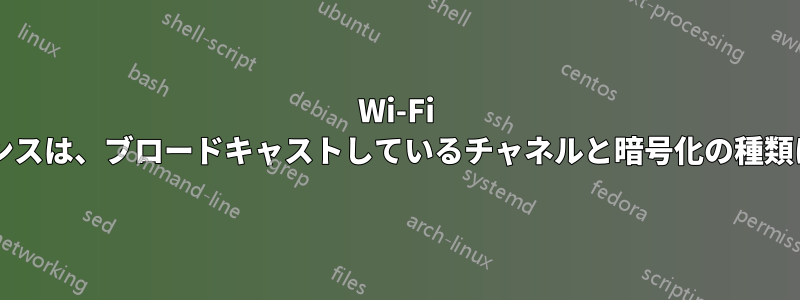 Wi-Fi ルーターのパフォーマンスは、ブロードキャストしているチャネルと暗号化の種類によって異なりますか?