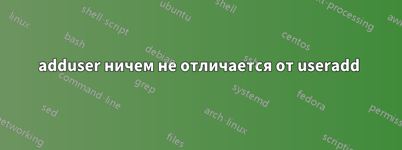 adduser ничем не отличается от useradd