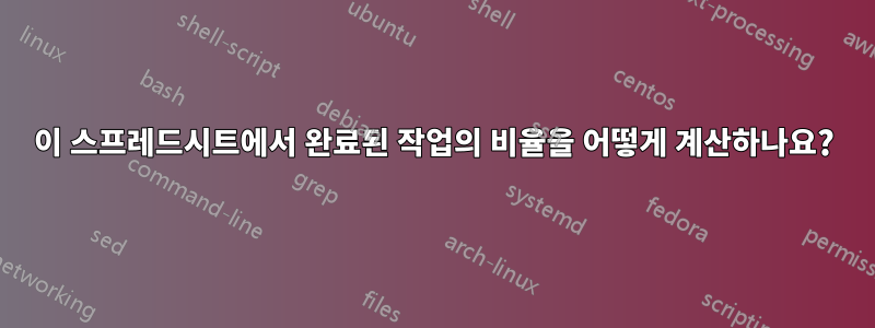 이 스프레드시트에서 완료된 작업의 비율을 어떻게 계산하나요?