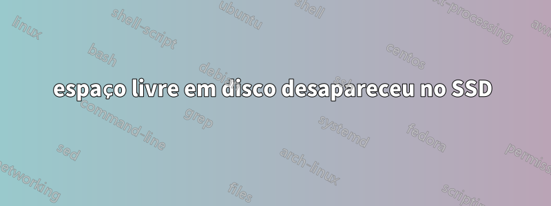 espaço livre em disco desapareceu no SSD