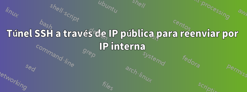 Túnel SSH a través de IP pública para reenviar por IP interna