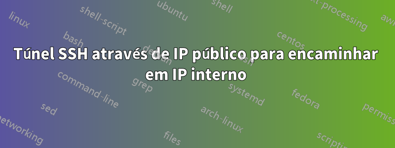 Túnel SSH através de IP público para encaminhar em IP interno