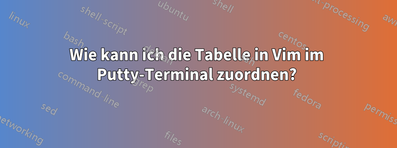 Wie kann ich die Tabelle in Vim im Putty-Terminal zuordnen?