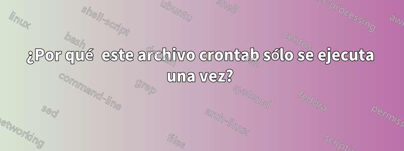 ¿Por qué este archivo crontab sólo se ejecuta una vez?