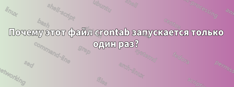 Почему этот файл crontab запускается только один раз?