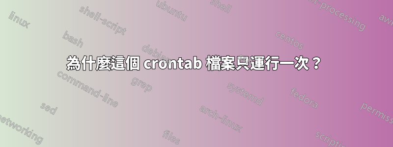 為什麼這個 crontab 檔案只運行一次？