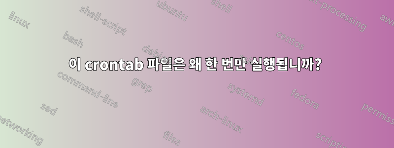 이 crontab 파일은 왜 한 번만 실행됩니까?