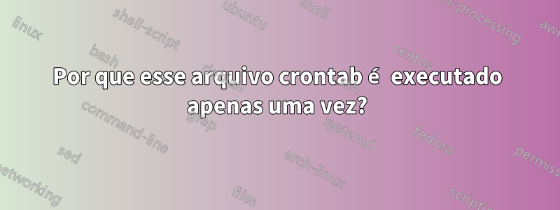 Por que esse arquivo crontab é executado apenas uma vez?