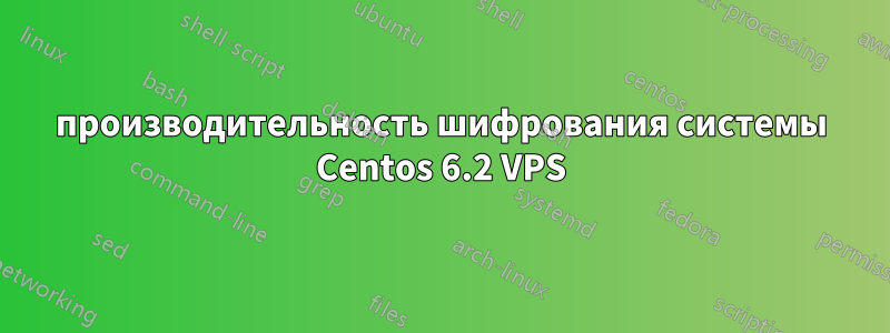 производительность шифрования системы Centos 6.2 VPS
