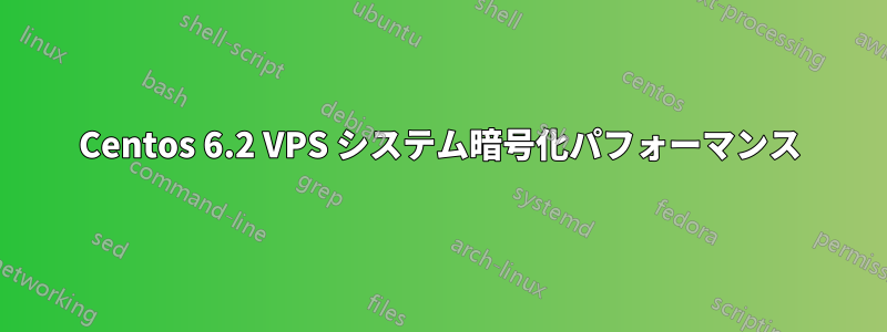 Centos 6.2 VPS システム暗号化パフォーマンス